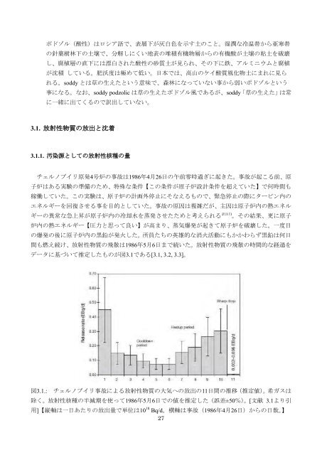 チェルノブイリ原発事故による 環境への影響とその修復 ... - 日本学術会議