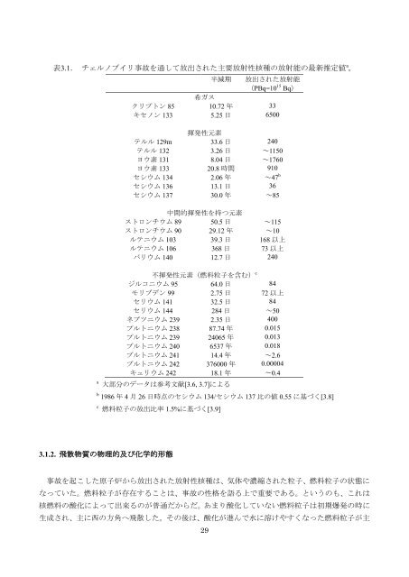 チェルノブイリ原発事故による 環境への影響とその修復 ... - 日本学術会議