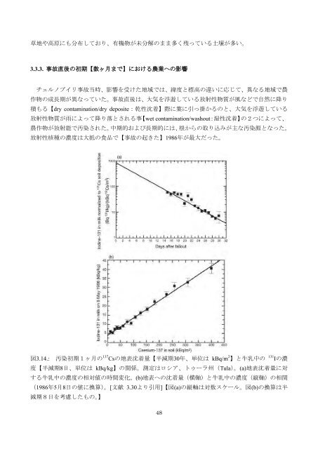 チェルノブイリ原発事故による 環境への影響とその修復 ... - 日本学術会議