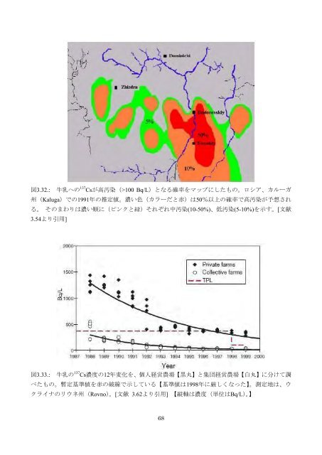 チェルノブイリ原発事故による 環境への影響とその修復 ... - 日本学術会議