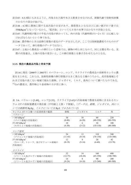 チェルノブイリ原発事故による 環境への影響とその修復 ... - 日本学術会議