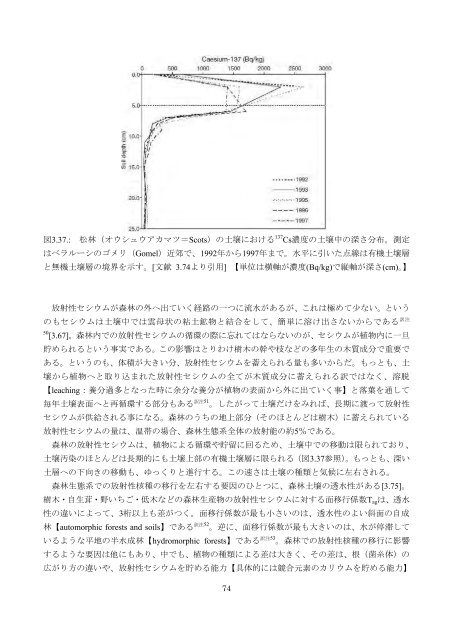 チェルノブイリ原発事故による 環境への影響とその修復 ... - 日本学術会議