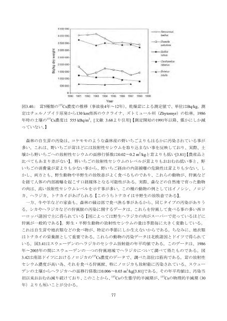 チェルノブイリ原発事故による 環境への影響とその修復 ... - 日本学術会議