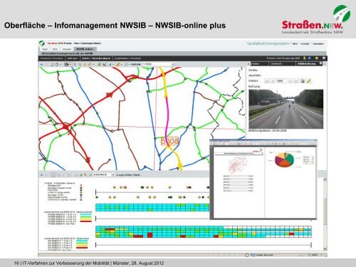 Neue IT-Verfahren bei StraÃen.NRW zur Verbesserung der MobilitÃ¤t ...