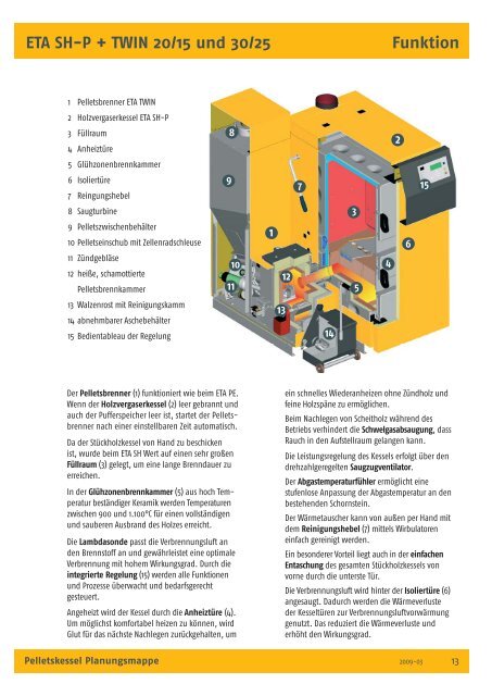 Pelletskessel Planungsmappe für das Fachhandwerk - Biovärme ...