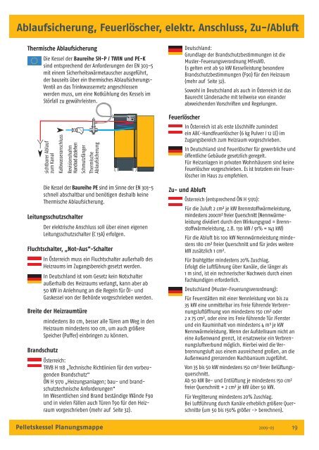 Pelletskessel Planungsmappe für das Fachhandwerk - Biovärme ...