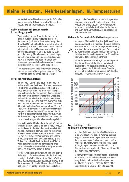 Pelletskessel Planungsmappe für das Fachhandwerk - Biovärme ...