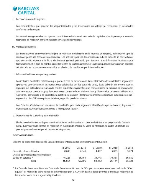 Mzo11 Edos Financieros (millones) (firmados) - Barclays Capital