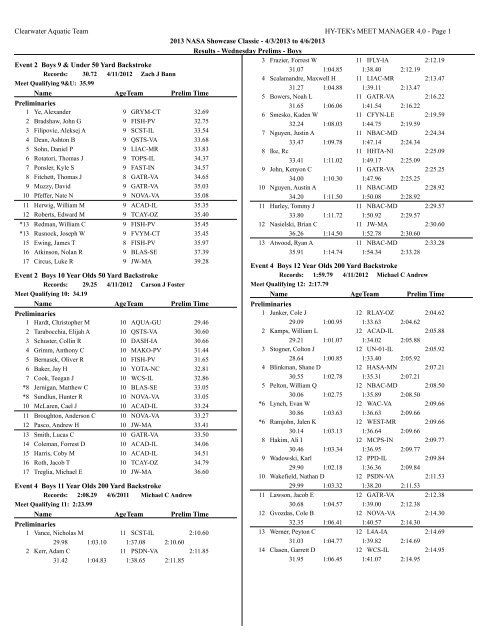 Wednesday Boys Prelims - Fast Swim Results