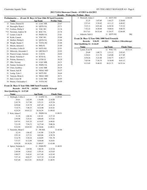 Wednesday Boys Prelims - Fast Swim Results