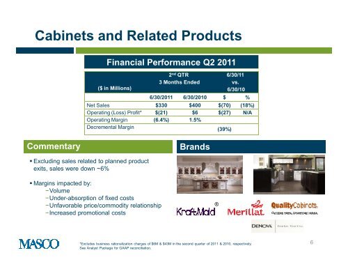 View Presentation (PDF 729 KB) - Masco Corporation