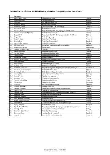 Deltakerliste - Konferanse for skoleledere og skoleeiere ...