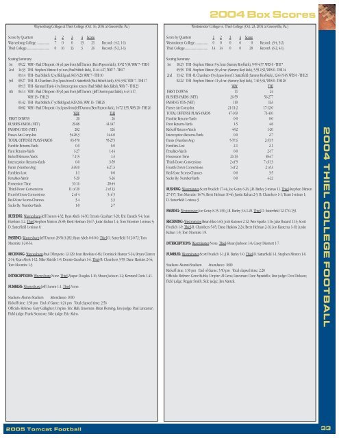 2005 - Thiel College Athletics