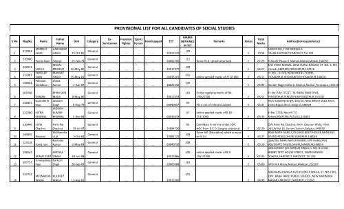 Social Studies - SSA Punjab