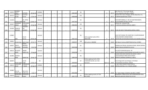 Social Studies - SSA Punjab