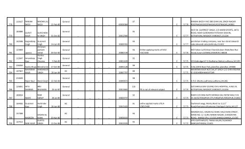 Social Studies - SSA Punjab