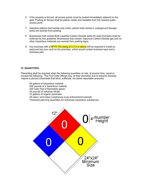 NFPA 704 Signs