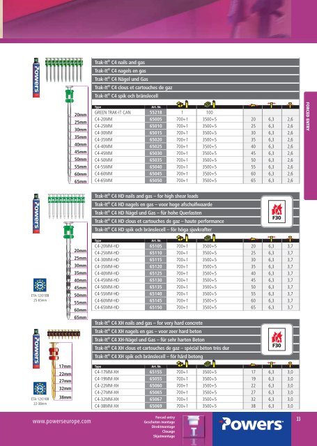 2013 catalogue catalogus katalog - bei Powers Europe