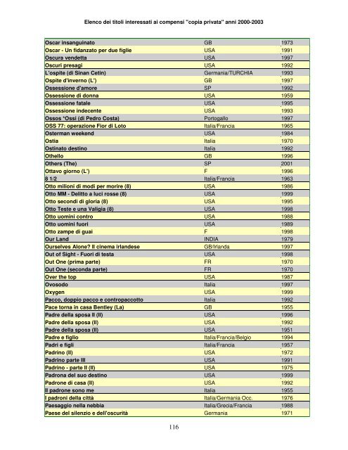 Elenco dei titoli interessati ai compensi "copia privata" anni ... - Anica