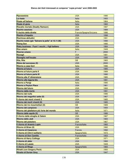 Elenco dei titoli interessati ai compensi "copia privata" anni ... - Anica