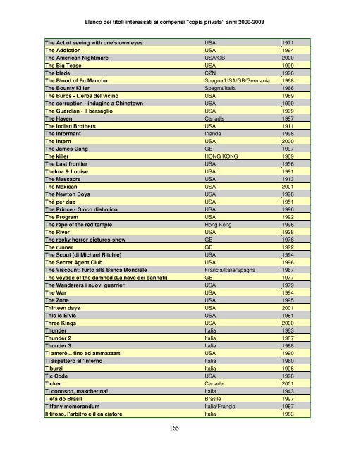 Elenco dei titoli interessati ai compensi "copia privata" anni ... - Anica