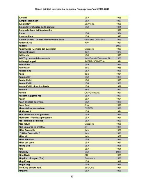 Elenco dei titoli interessati ai compensi "copia privata" anni ... - Anica