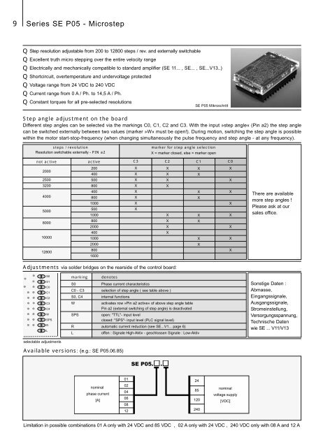 STEPPING MOTOR CONTROLS - Motor Technology Ltd