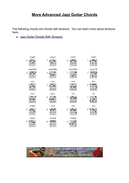 The Ultimate Guitar Chord Chart 1