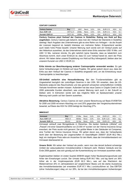 Marktanalyse Österreich - Bank Austria