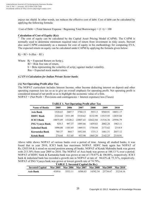 Contemporary Business Studies - Academy of Knowledge Process ...