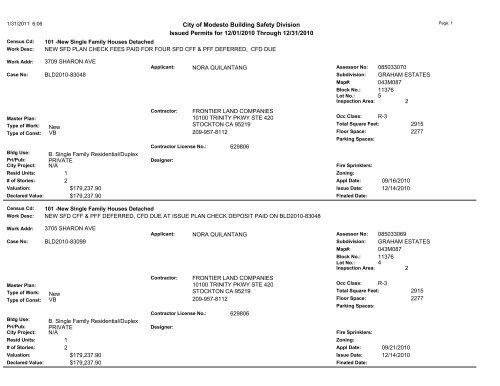 2010-12 Issued Permits - City of Modesto