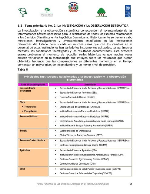 Perfil TemÃ¡tico UNFCCC - Ministerio de Medio Ambiente