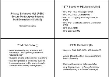 PEM & S/MIME