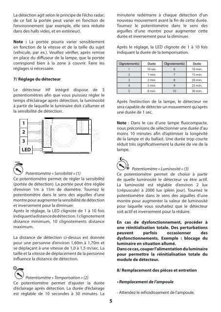 fiche produit hublot detection woltz 355093