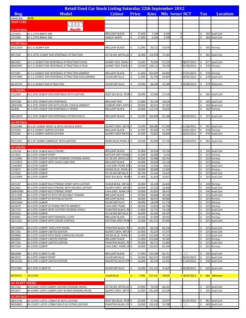 STOCK SHEET 22TH - Blackwater Motors Cork