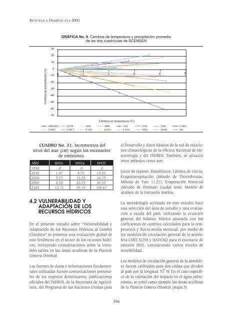 CAMBIO CLIMATICO