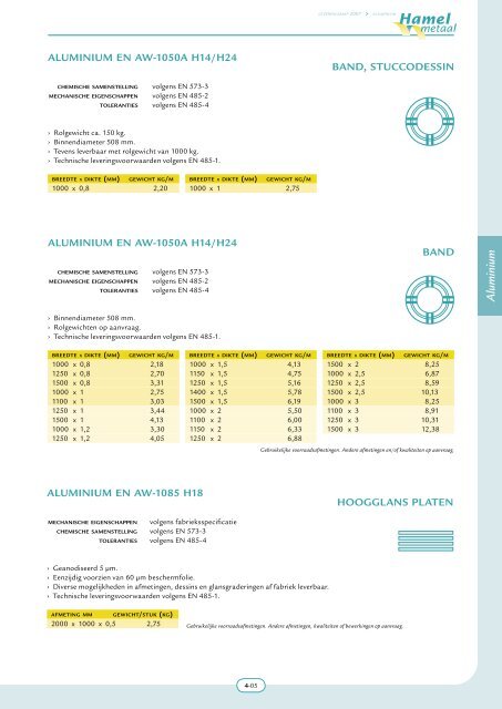 4. ALUMINIUM - Hamel