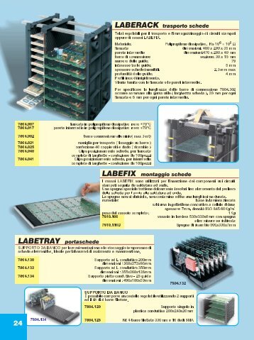 LABEFIX montaggio schede LABETRAY portaschede ... - ITECO