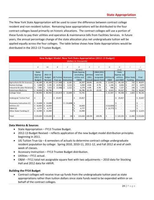 Budget Model Manual (pdf) - Cornell University Division of Budget ...