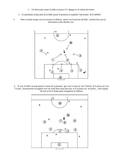 SEANCE D'ENTRAINEMENT RELATION - EntraÃ®neur de foot