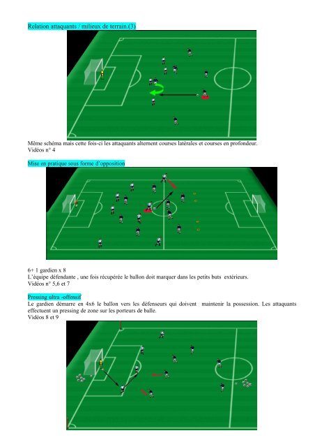 SEANCE D'ENTRAINEMENT RELATION - EntraÃ®neur de foot