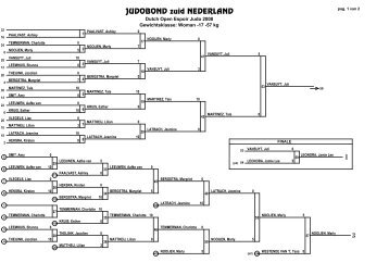 JUDOBOND zuid NEDERLAND 1 3 - Judo Bond Nederland