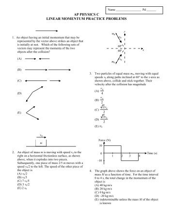 about leadership essay knowledge