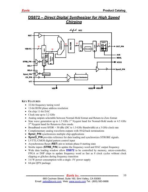 DS872 – Direct Digital Synthesizer for High Speed ... - Euvis Inc.