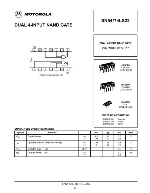 DUAL 4-INPUT NAND GATE SN54/74LS22