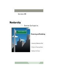 Membership - Downtown San Angelo