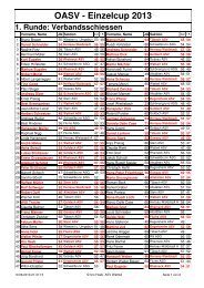 Resultate 1. Runde - OASV