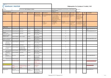 MiljÃ¸aspekter - kartleggingsskjema 2013 - Helse Vest