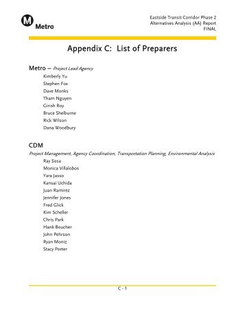 Appendix C: List of Preparers