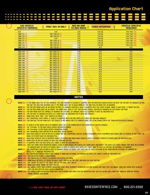 Application Chart - Replace  OEM Radio - Metra Catalog Download